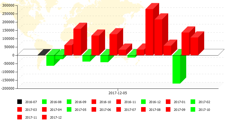 澳门今晚必开一肖一特,市场开发方案落实_跨界型15.573