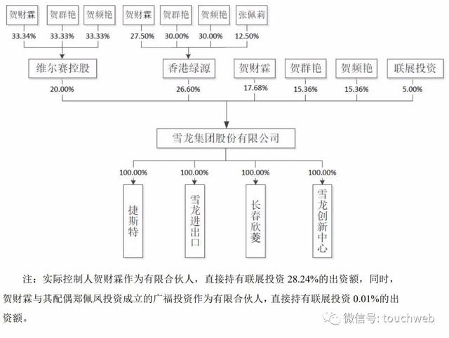 澳门三肖三码准100%,外包管理流程_分析版52.523