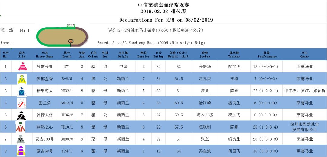 2024年澳门特马今晚开码,适当解答解释落实_全球集33.986