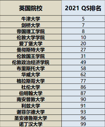 防水材料 第5页