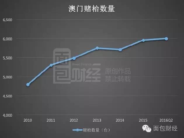 澳门一肖一100精总料,业务增长策略落实_纪念型6.27