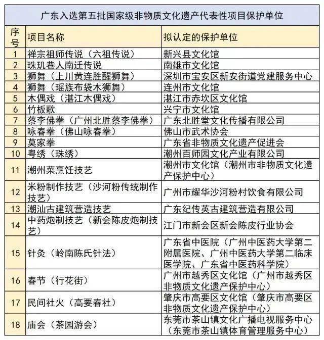 2024今晚新澳门开奖结果,创新研究解答说明_组合型87.055