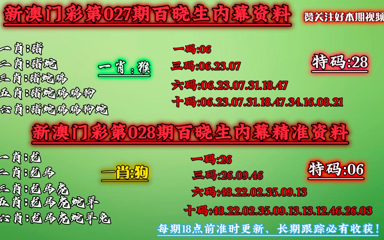 澳门必中一肖一码100精准上,成本解答控制落实_炫酷版25.606