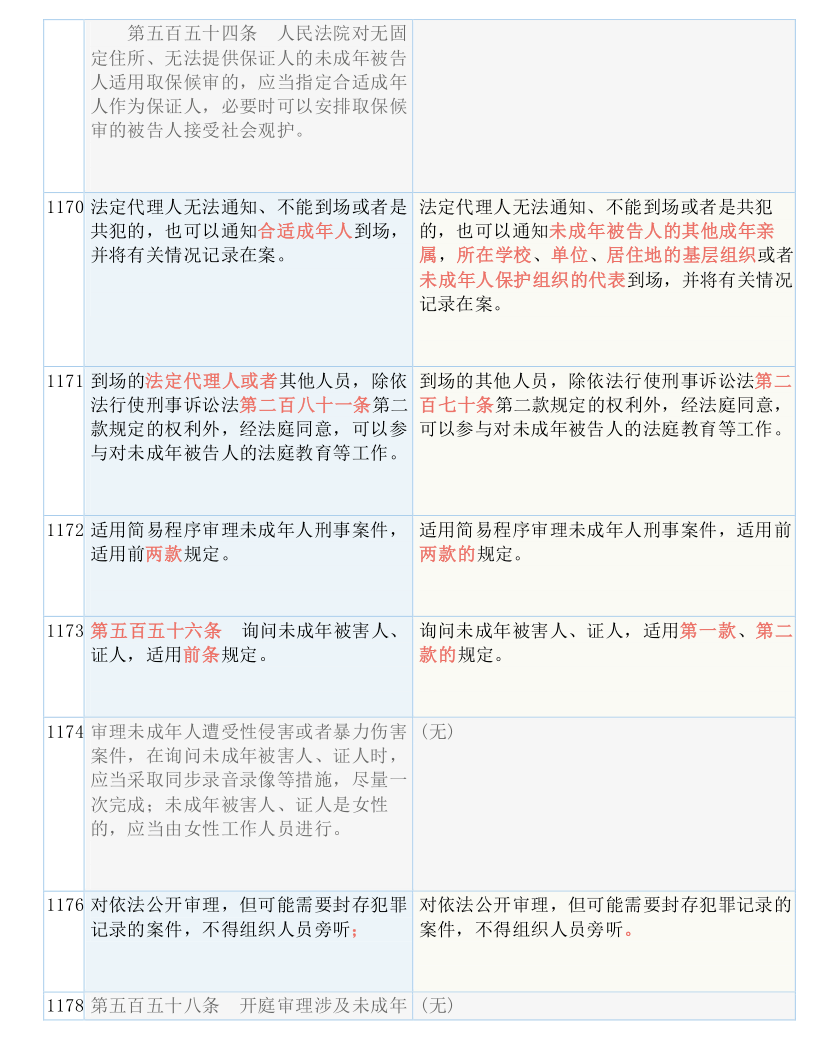 2024澳门资料正版大全,便利解答解释落实_临时版43.041