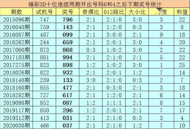 澳门一码一肖100准吗,精确解读解答解释现象_伙伴版89.896